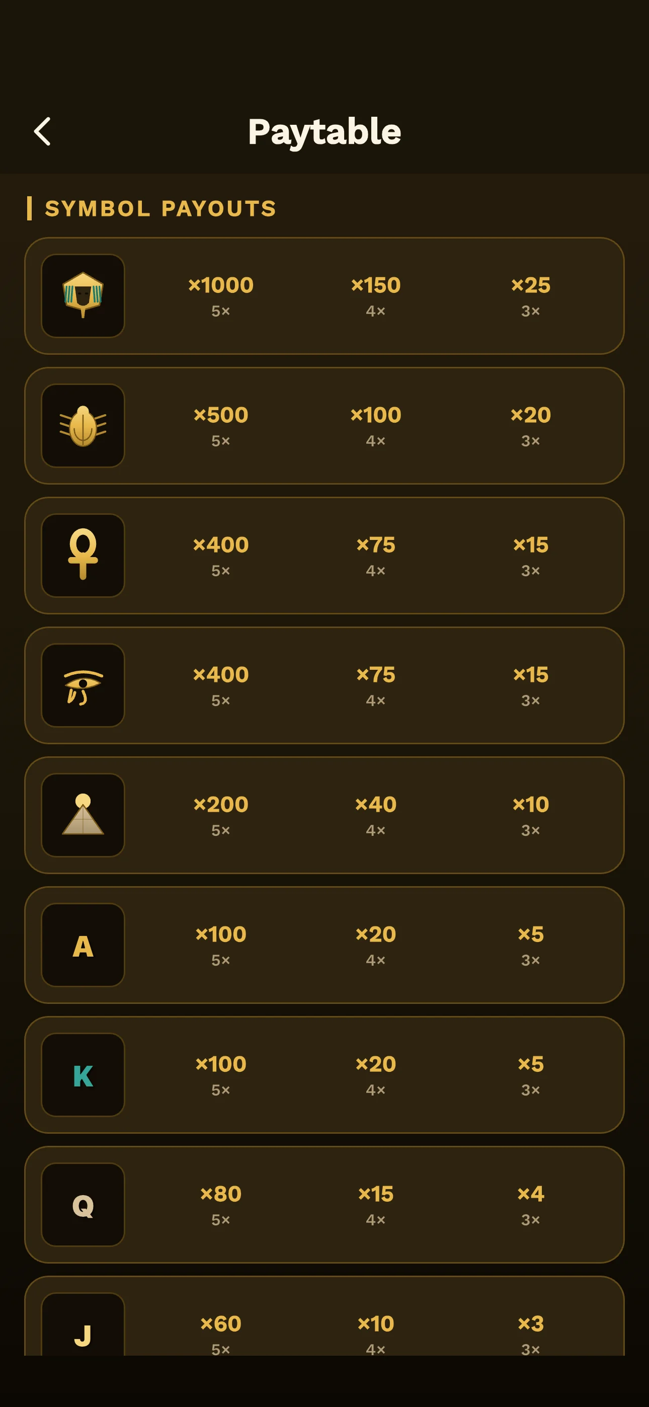 PokiePocket paytable screen showing symbol payouts